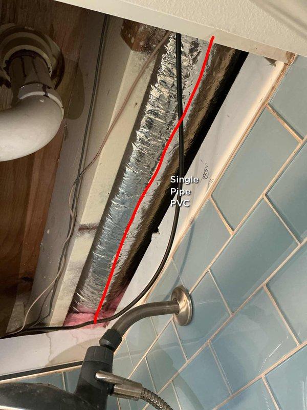 Completed estimate for full HVAC system replacement to convert existing 18-year-old geothermal heating and cooling system to natural gas forced air. Assessed basement installation location, existing electrical panel configuration, ductwork infrastructure, and venting requirements including single-pipe PVC exhaust routing. Confirmed feasibility of natural gas conversion and documented current system conditions for equipment sizing and installation planning.