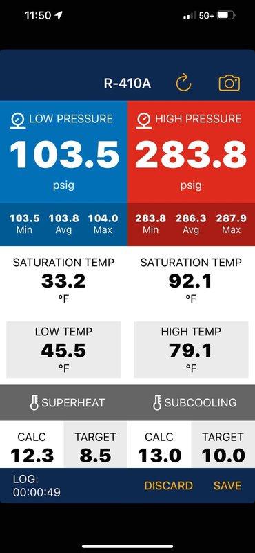 Completed comprehensive Gold AC inspection on 10+ year old single-unit system with air handler located in basement. Performed full system diagnostics using Fieldpiece instrumentation, measuring R-410A refrigerant pressures at 103.5 psig low side and 283.8 psig high side. System operating with 12.3°F superheat (target 8.5°F) and 13.0°F subcooling (target 10.0°F), indicating slightly elevated superheat conditions. Recorded temperature differentials with low temp at 45.5°F and high temp at 79.1°F. Noted thermostat displaying system malfunction alert requiring attention. Unit currently operational per homeowner confirmation. Documented all findings with diagnostic readings and equipment photos for maintenance records.