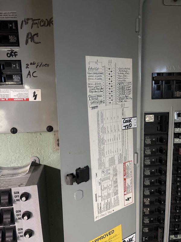 Responded to service call for damaged electrical wiring to second-floor air conditioning unit caused by pet damage. Located compromised wire run in attic space near electrical distribution panel, stripped back damaged section, and installed new wire segment with proper splicing and insulation. Verified circuit integrity, tested breaker operation, and confirmed AC unit received proper voltage and amperage upon restoration of power.
