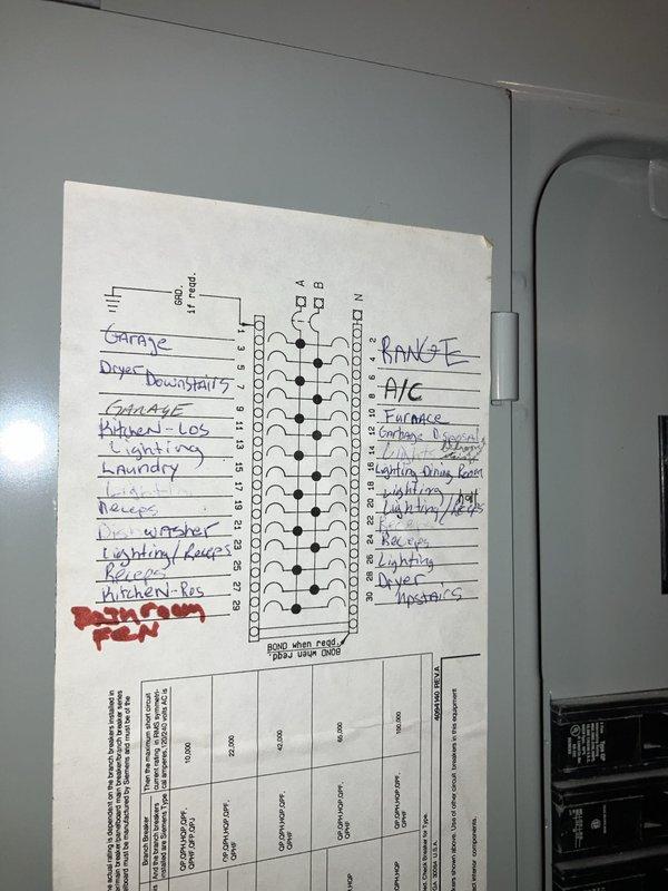 Completed fall furnace maintenance tune-up on a 25-year-old furnace unit located in the basement. Documented electrical panel configuration and circuit breaker layout, photographing the service disconnect, main breaker, and circuit directory for reference during equipment assessment. No issues were reported by the customer, and the system was evaluated for potential replacement recommendations given the age of the existing equipment.