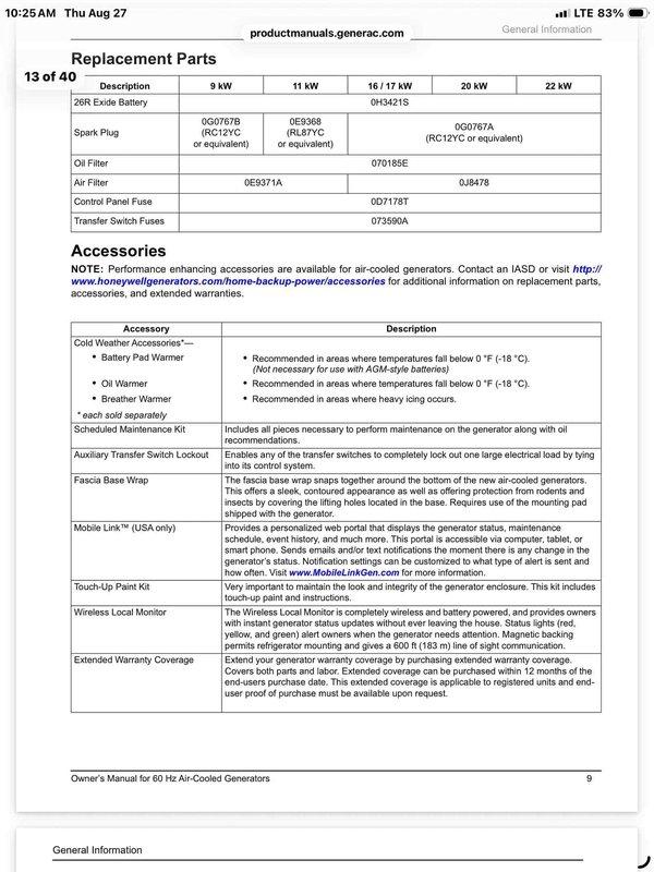 Completed Gold AC inspection on two 10-year-old air conditioning units, verified both systems operational with proper cooling performance. Performed comprehensive inspection of Honeywell 22kW standby generator, referenced manufacturer specifications for replacement parts and accessories including battery, spark plugs, oil filter, and air filter requirements. Documented generator specifications including rated voltage, load current, engine model GT-999, and protection systems per technical manual guidelines.