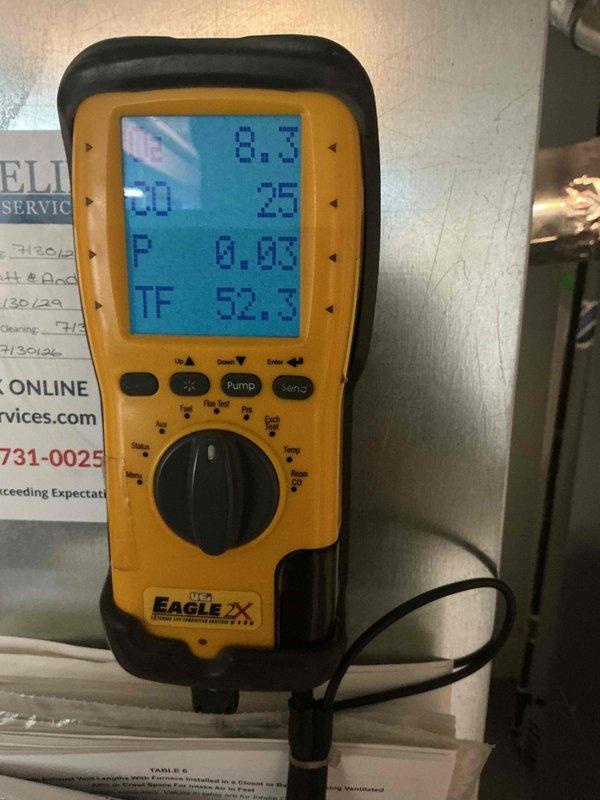Completed general preventative maintenance inspection on 8-year-old forced air furnace located in basement. Unit was operational upon arrival. Performed comprehensive system diagnostics using calibrated digital meter to measure temperature differential, static pressure, and combustion efficiency parameters. All readings fell within manufacturer specifications. Conducted visual inspection of heat exchanger, burner assembly, and venting system with no deficiencies noted. System operating properly with no repairs required at this time.