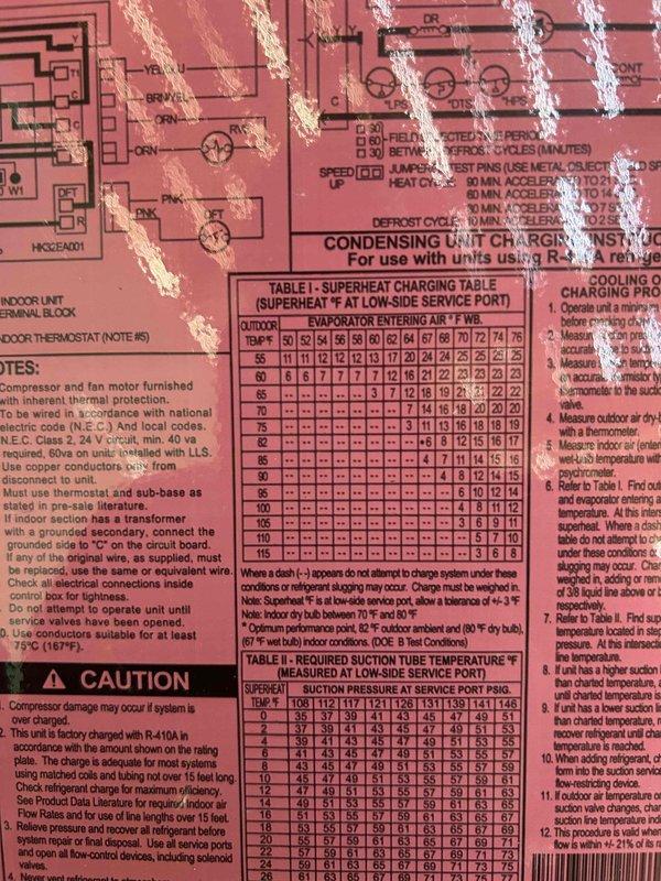 Responded to no cooling complaint on residential air conditioning system. Upon arrival, performed diagnostic assessment of outdoor condensing unit and verified system operating temperatures. Reviewed manufacturer's superheat charging specifications and measured system parameters to determine proper refrigerant charge and operational status. System evaluation completed and customer advised of findings.