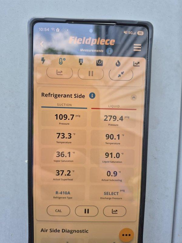 Performed system inspection and diagnostics on R-410A air conditioning unit. Measured refrigerant pressures showing 109.7 PSIG suction and 279.4 PSIG liquid line pressure with corresponding temperatures of 73.3°F and 90.1°F. System readings indicated elevated superheat at 37.2°F and critically low subcooling at 0.9°F, suggesting potential refrigerant undercharge requiring further evaluation. Documented static pressure reading of 229 Pascals at supply plenum in attic. Customer was informed that system requires repairs which will be billable separately, and customer will contact to schedule repair service.