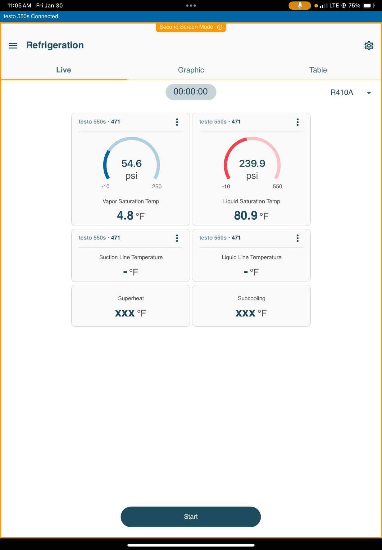 I conducted a thorough inspection and maintenance of the Rheem system, ensuring optimal performance. This included checking and cleaning the burner, inspecting the heat exchanger, and testing the thermostat and safety controls. I also cleaned the air intake and exhaust vents, and lubricated moving parts. The system was tested for proper operation, and any necessary adjustments were made to ensure efficiency and reliability.
