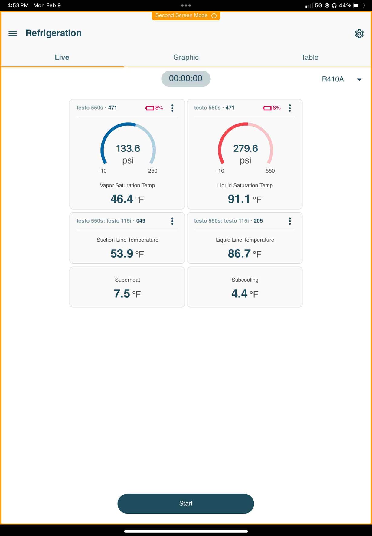 I successfully completed a comprehensive repair on a Lennox HVAC system. The process involved diagnosing a refrigerant leak, replacing the faulty compressor, and ensuring all components were functioning optimally. I also performed a thorough cleaning of the system and conducted a performance test to confirm efficiency. The system is now running smoothly, providing reliable heating and cooling.