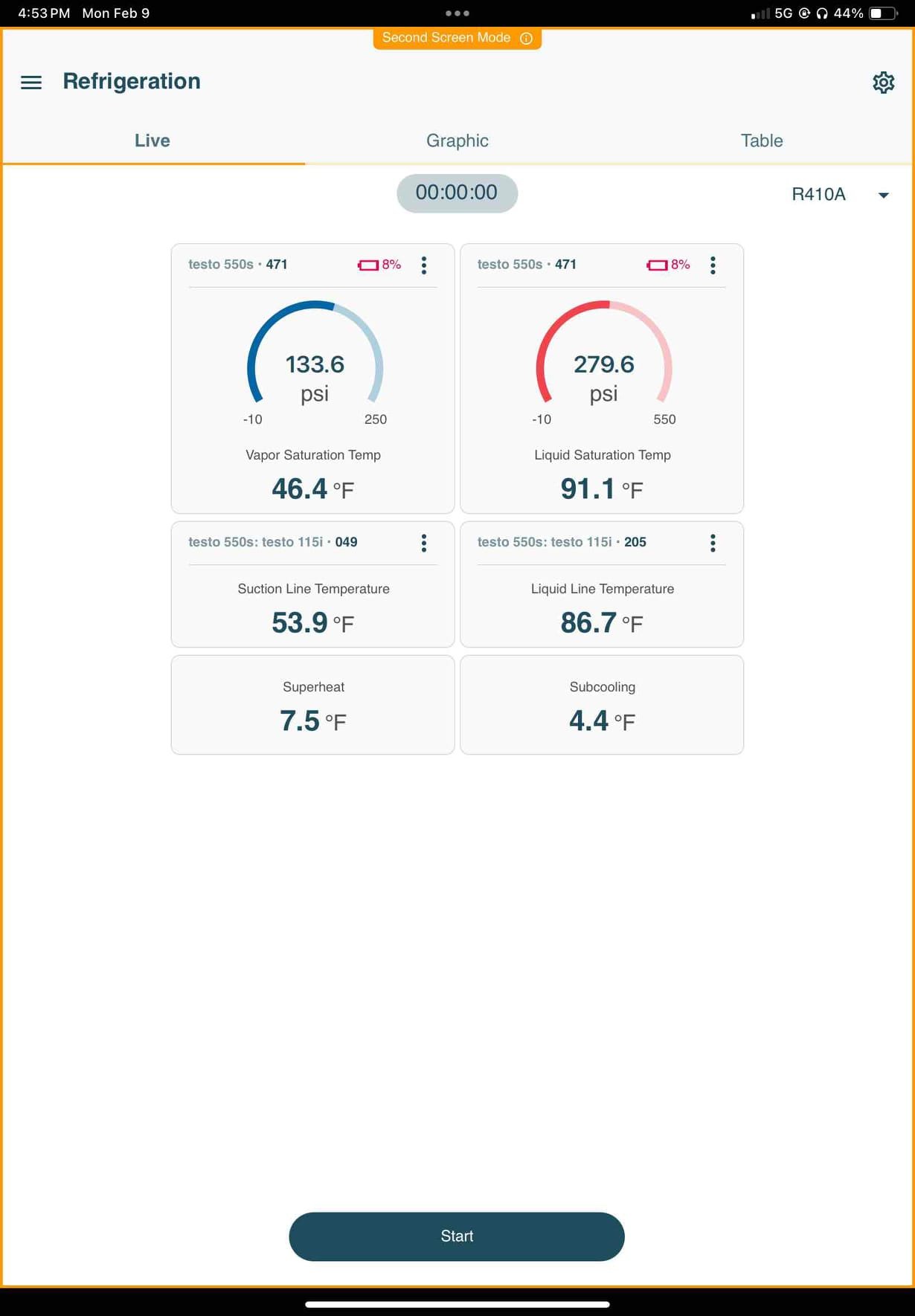 I successfully completed a comprehensive repair on a Lennox HVAC system. The process involved diagnosing a refrigerant leak, replacing the faulty compressor, and ensuring all components were functioning optimally. I also performed a thorough cleaning of the system and conducted a performance test to confirm efficiency. The system is now running smoothly, providing reliable heating and cooling.