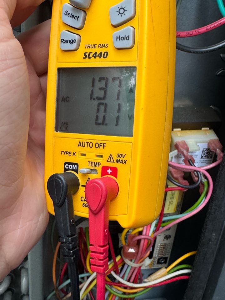AC diagnosis