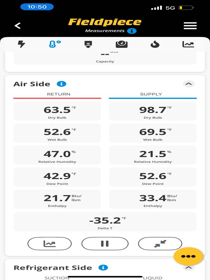 Heat maintenance on trane furnace