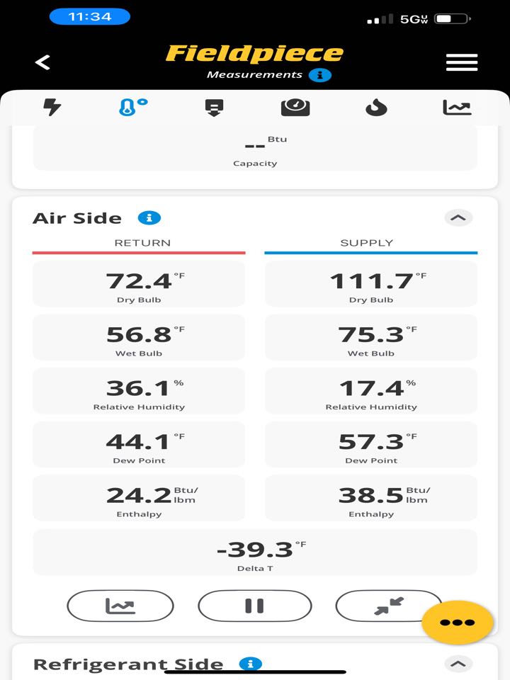 Heat maintenance on Goodman heat pump.