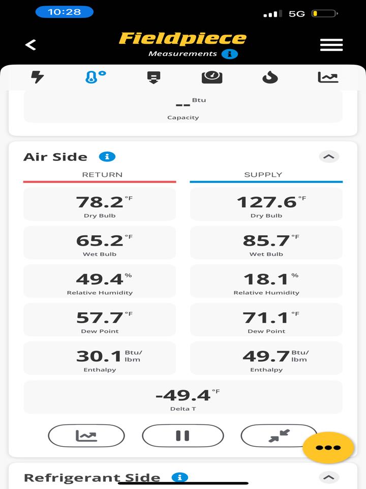 Heat maintenance on Goodman furnace.