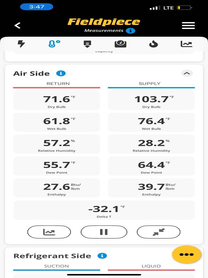 Heat maintenance on Bryant gas pack.