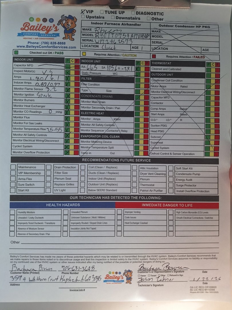 rheem gas furnace heat maintenance 