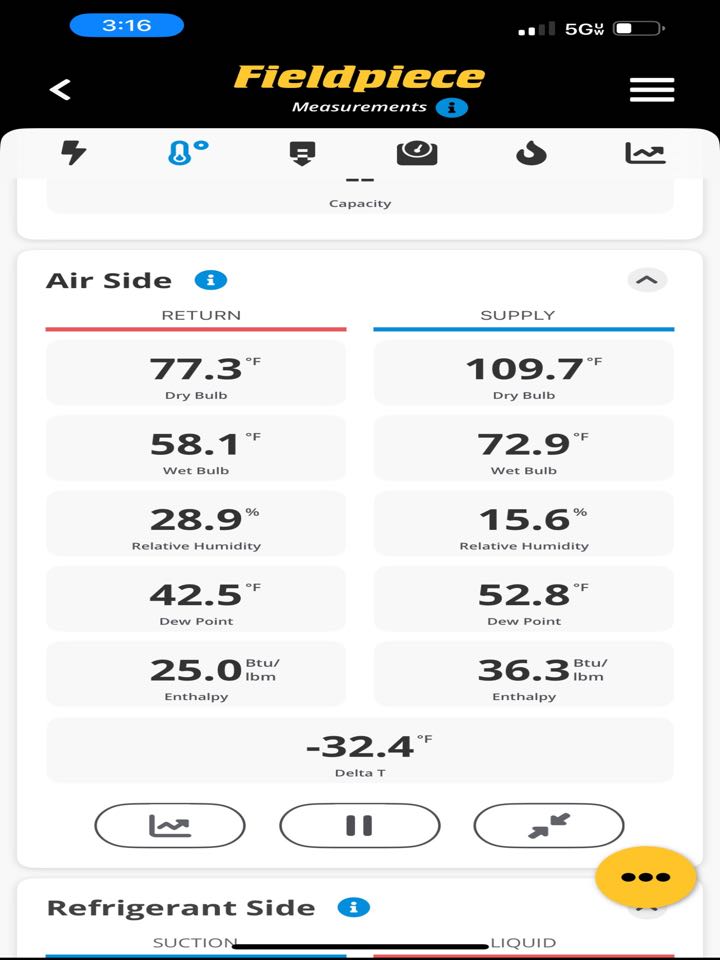 Heat maintenance on Goodman heat pump.