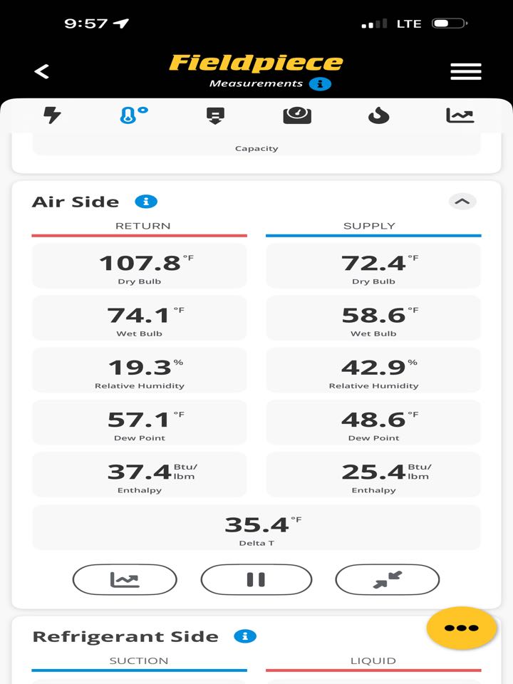 Heat maintenance on Goodman furnace.