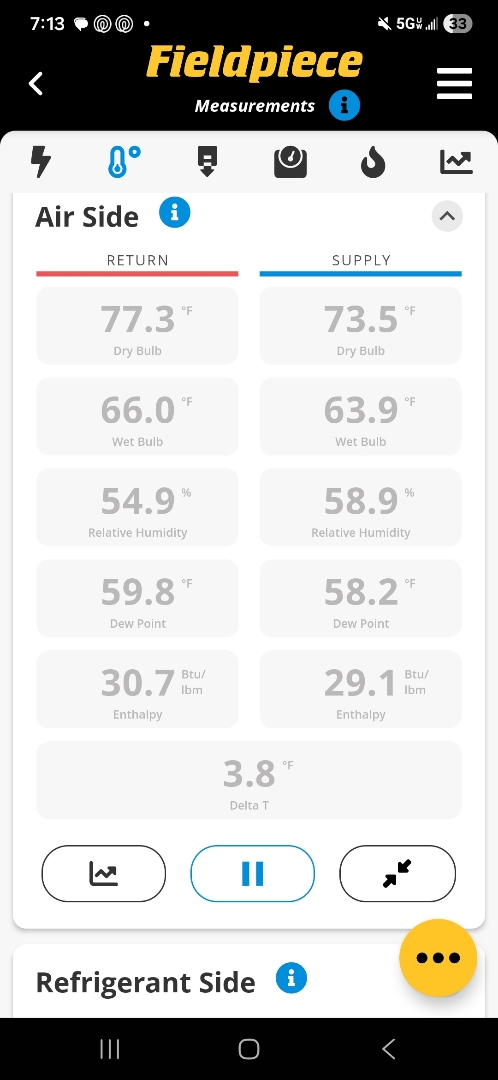 carrier no cool diagnostic 