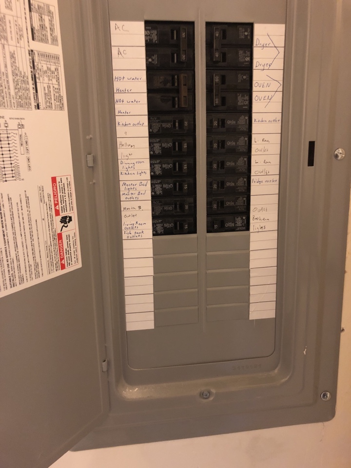 Installed new electrical panel . 