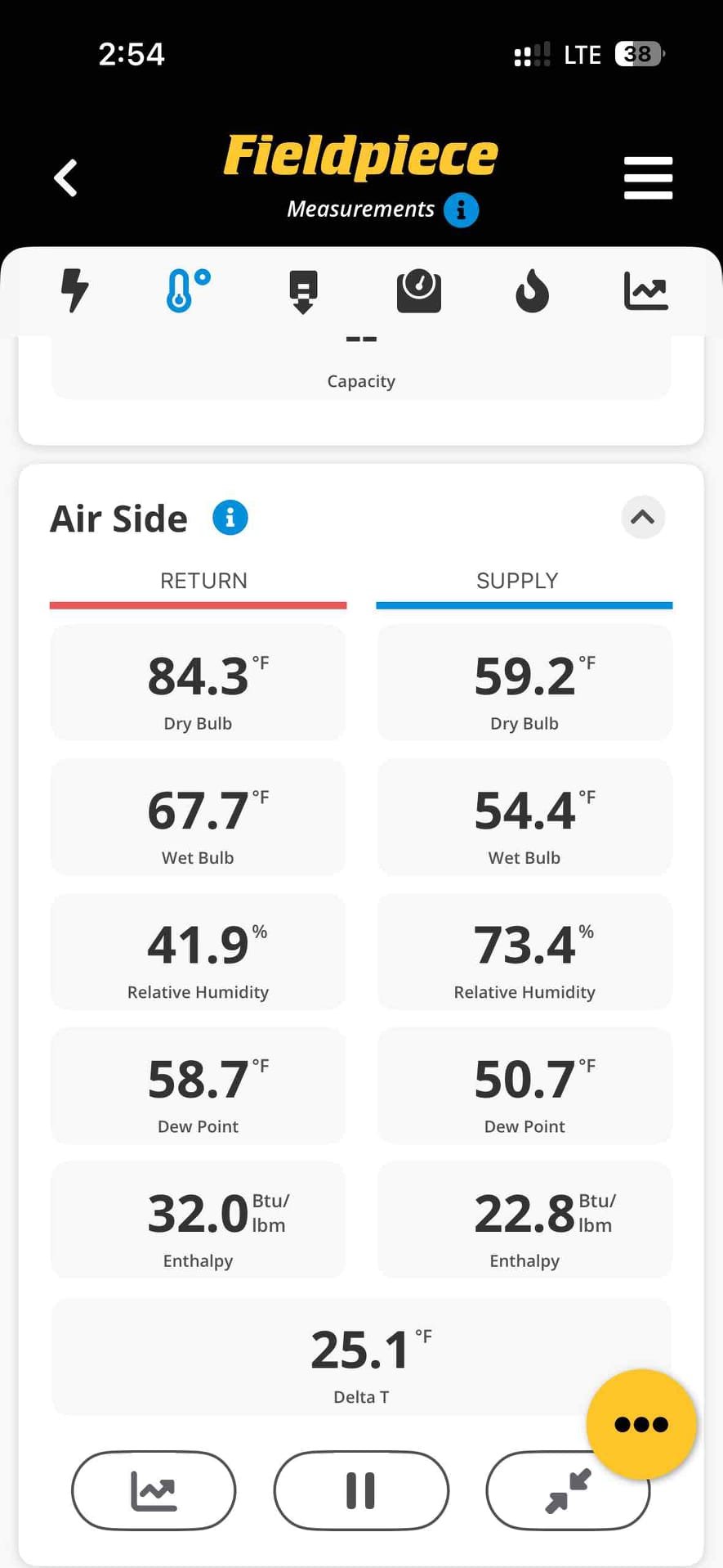 Upon arrival living room area  unit was running after further inspection found coil frozen defrosted coil checked pressures temperature split in range did find a clogged filter replaced filter unit is up and cooling 