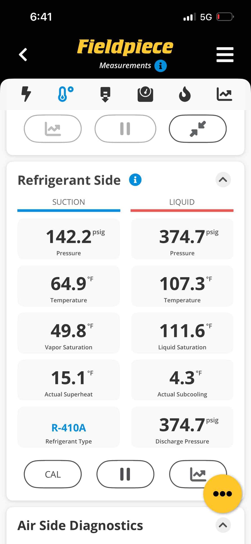 ⚒️⚒️
Demand service
No Cool

Upon arrival, Client informed me that his system has stopped cooling
Indoor blower was not kicking on, but outdoor condenser was working

Went up to the attic for further investigation after test testing circuit board and blower motor. It was determined system had a ceased blower motor.

Spoke with Client we talked about repairs.  And maintenance agreement.
Client approved

After the repairs were made verified blower motor operation
Check refrigerator pressures
Checked capacitor, fan motor, and compressor
Thermostat checked out OK
Replaced filters throughout the house
Cleared condensation from outside
Rinsed condenser coil
✅
Cool equipment is now operating properly and within limits