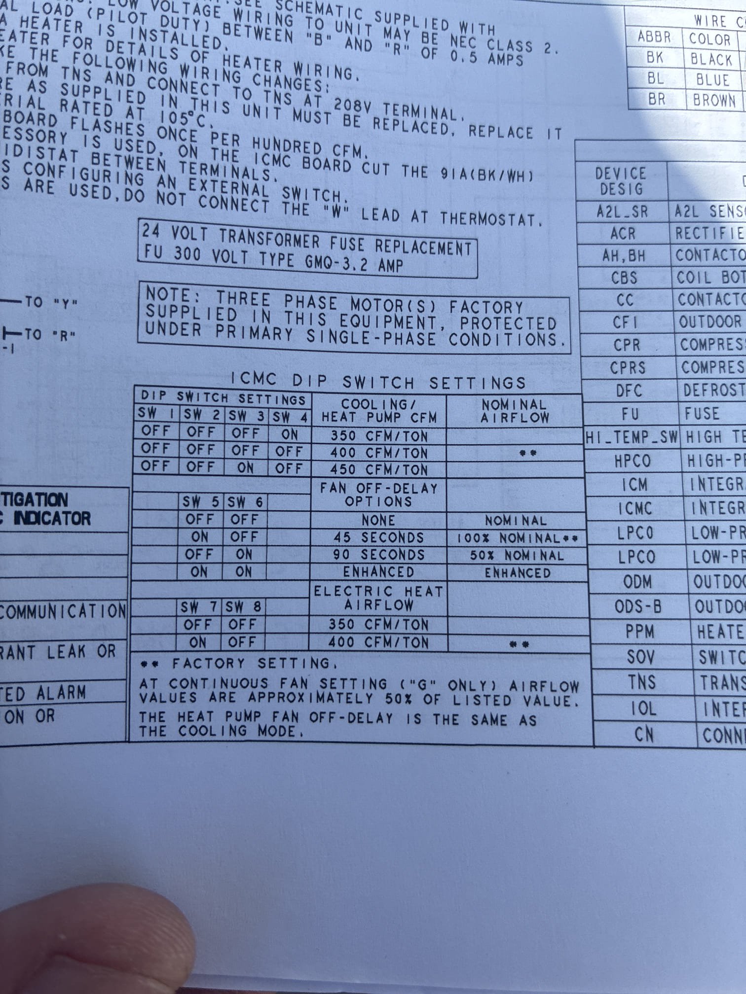 Palm Springs, CA - Replaced filter and lowered fan speed to 350. Noise went away