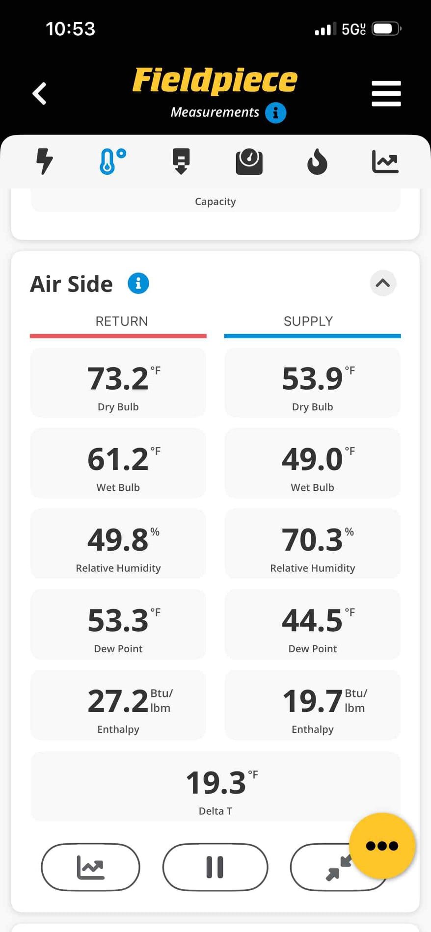 🔥❄️💨
Semi annual HVAC fall service
Replace 24 x 30 filter/ceiling mounted.
Cycle equipment followed system, sequence of operation
Checked condenser found motor, compressor, amps and voltage.
Thermostat checked out OK.
Cleared condensation line, inspected evaporator coil and blower wheel
Checked refrigerant/split and verified reversing valve operations
✅
System checked out operational at this visit

🗣️
Informed client of whole house air purification
Also, equipment, surge protection and whole house surge protection
Attached our estimates or recommend recommended enhancements
