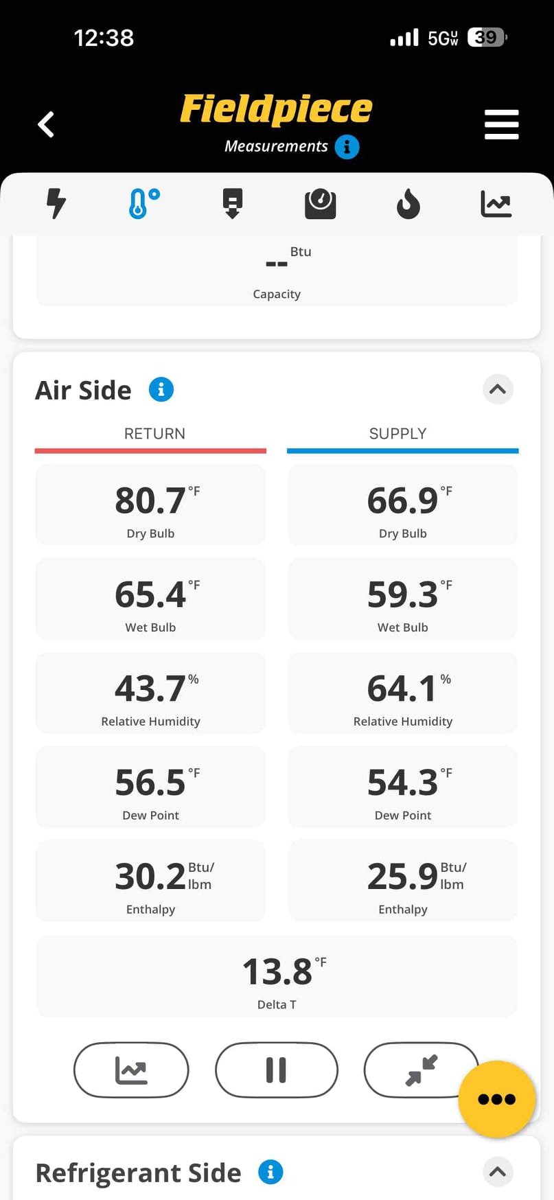HVAC Inspection / Escrow Report Summary

Completed a detailed HVAC inspection of the property, which consists of three separate systems: one split system serving the main home, one mini-split system serving the garage, and one mini-split system serving the casita.

The main-home split system is approximately a 2018 installation. I inspected both the indoor and outdoor portions of the system and checked the overall operation and performance. The outdoor condensing unit is currently located on the rooftop. Electrical components were inspected, including compressor and outdoor fan-motor amperage. The compressor was operating at approximately 16.50 amps, with a maximum rated amperage of 18.0 amps, indicating that the compressor is operating relatively close to its maximum allowable specification.

Refrigeration performance was evaluated by taking a temperature split. The system was producing approximately a 14°F temperature split, with the supply air temperature measured at approximately 6