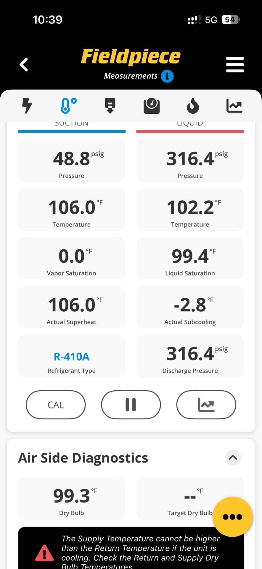 After Diagnostic found system low on Freon add 6 pounds of 410@ we will monitor Freon levels last 4 500L package unit