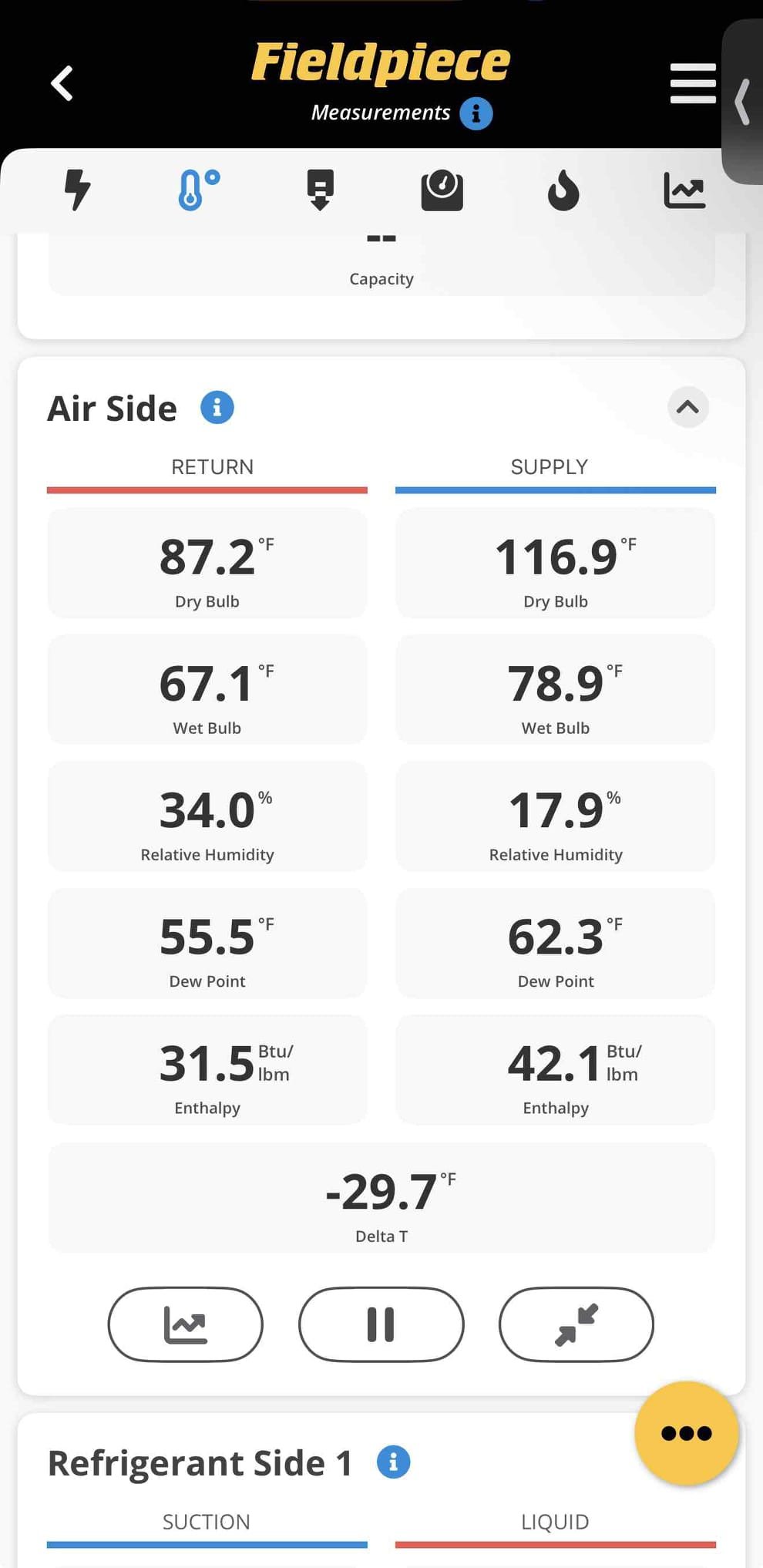 Performed annual heating maintenance on a 2) 2015 American Standard split systems. Upflow FAUs are located in garage and outdoor closet. Replaced customer supplied 20x25 and 16x25 filters located in blower compartments. Cleared condensation lines from faus. Cleaned out burners furnace. Verified heating sequence of operation is working properly according to manufacturer specifications. Checked and detected zero carbon monoxide. Checked temperature rise. 1050 thermostats checked out operational. Both systems are working properly in heating at this time of service. 