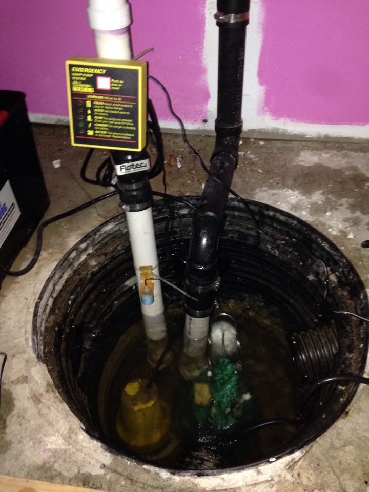 Install zoeller sump pump just before water level reaches too of sump pit, preventing basement from flooding. 