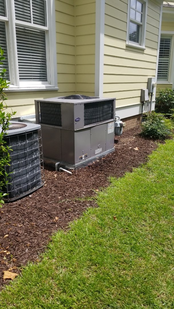 Service Areas Broom Heating & Air Conditioning Blythewood, SC HVAC