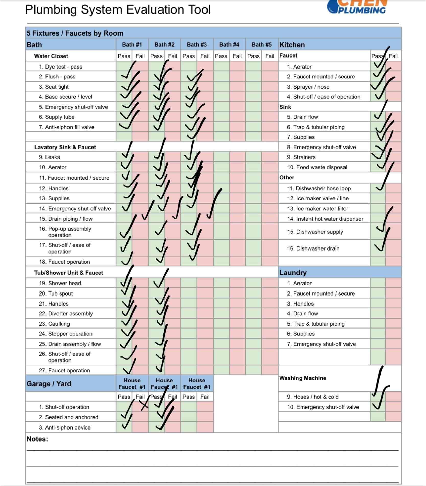 Performed thorough plumbing inspection with win with Chen membership. Upon inspection found 3 lavatory drains with improper drain fittings. Also hose spigot on right side of home is not functional due to handle and stem broken. Found pressure regulator to be working and at 60psi but is 10 years old and is showing wear. Left estimates for all work needed to be performed. 