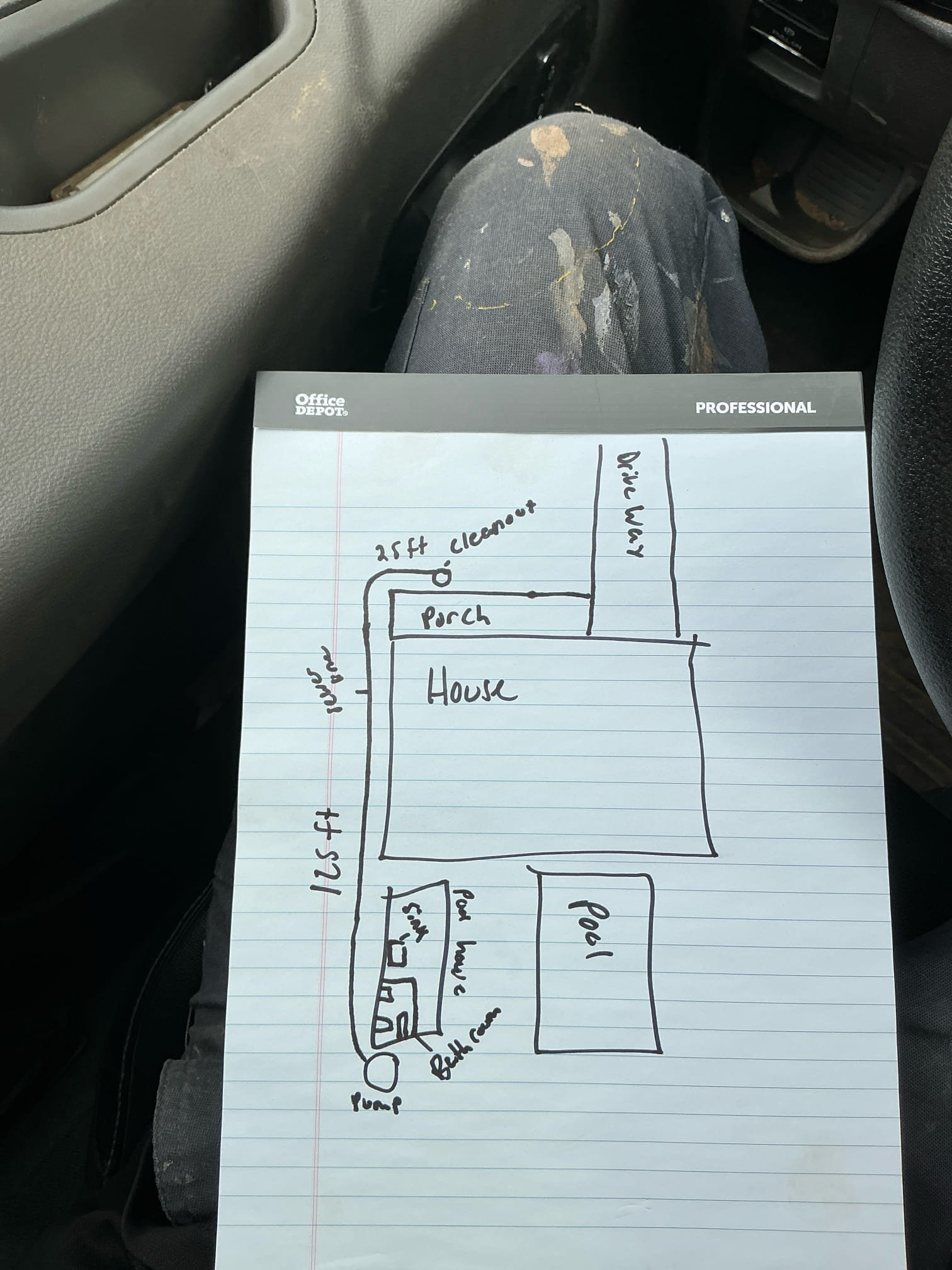 Customer needing grinder pump added for outside pool house. Customer is in the process of installing a pool and pool house in the back yard but needs a grinder pump to pump waste back to outside sewer line in the front yard. Informed customer we could add a pump and pit and run a new line from the pit to the sewer line in the front yard. Gave customer estimate, customer approved estimate. Customer is going to a pay a deposit once the city approves our drawing. Informed customer we could possibly start Thursday as long as everything is approved and if the weather allows. 