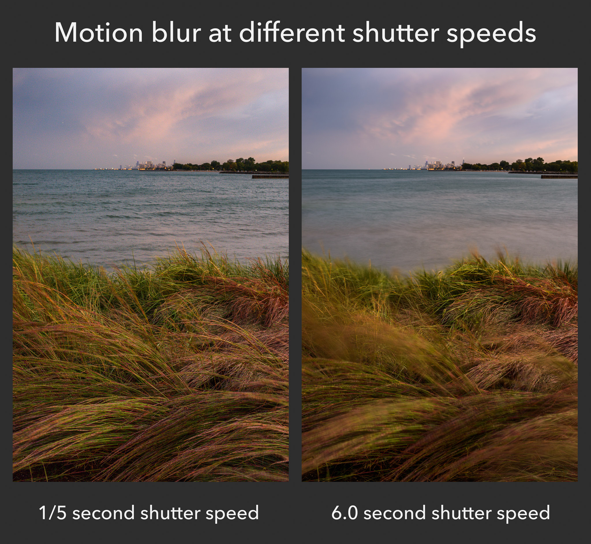How To Use Pro Camera Mode On Android?