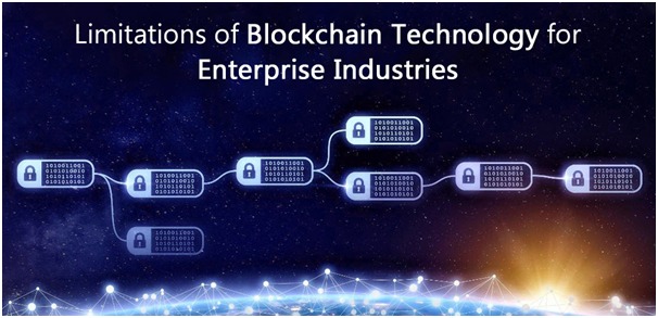 An Outline of the Confidentiality, Integrity and limitations of Blockchain 1