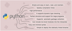 Go vs. Python: which one is better? 2