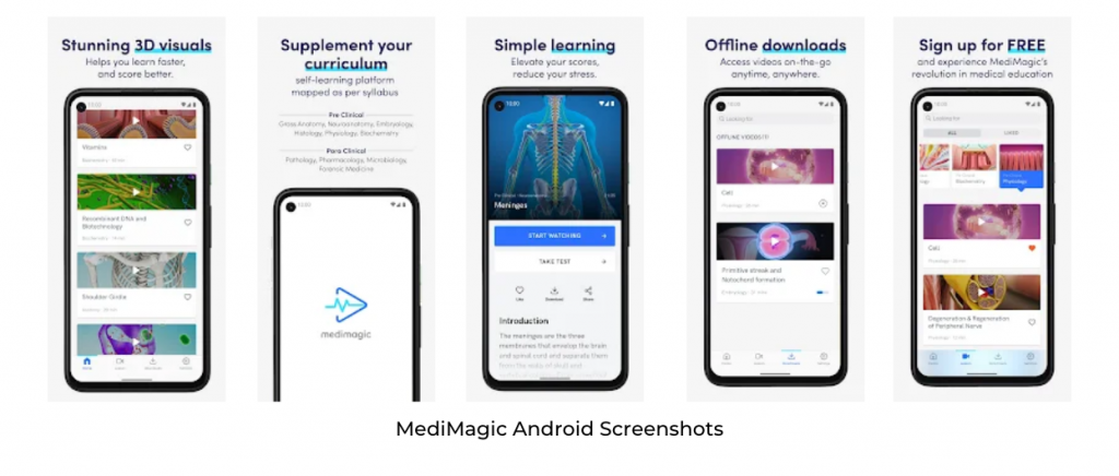 A List Of 50 Best Anatomy Apps For Medical Students (August 2026)