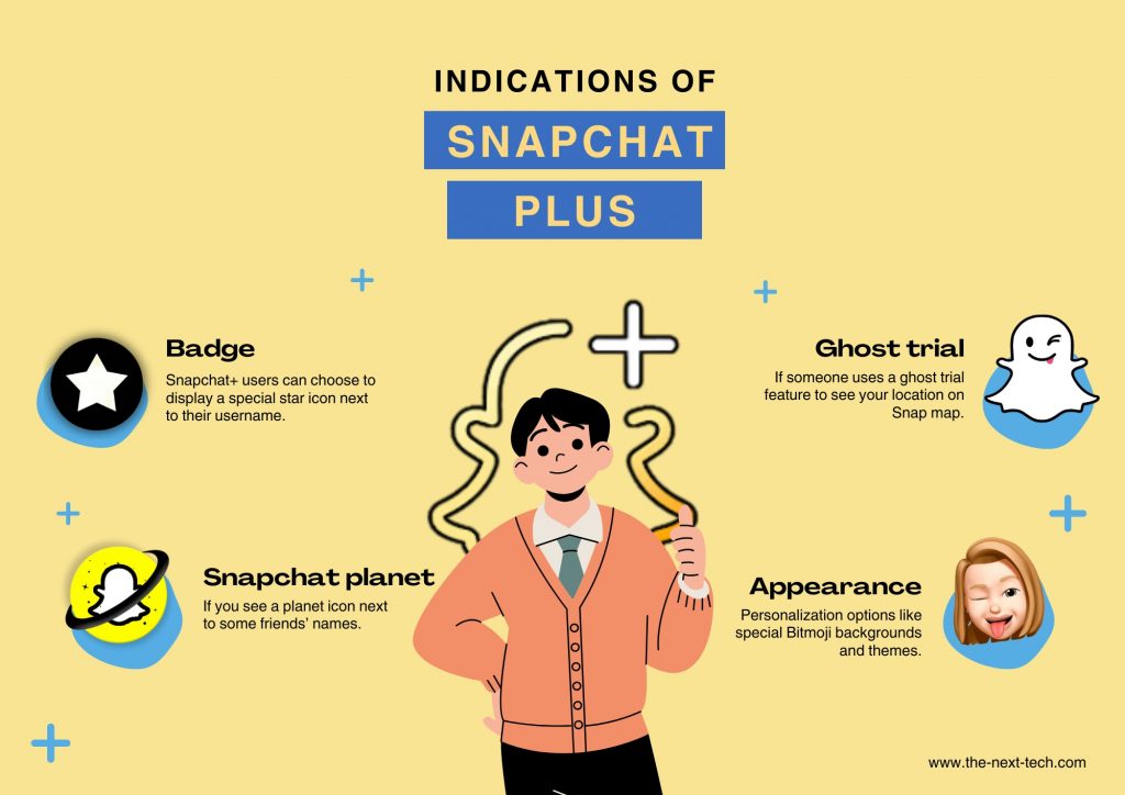 Indications of snapchat plus subscribers
