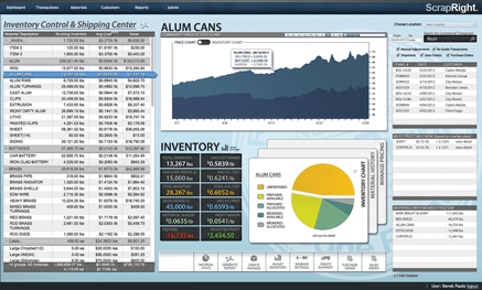 What Is The Best-Value Software For Recycling Businesses? 6 ScrapRight