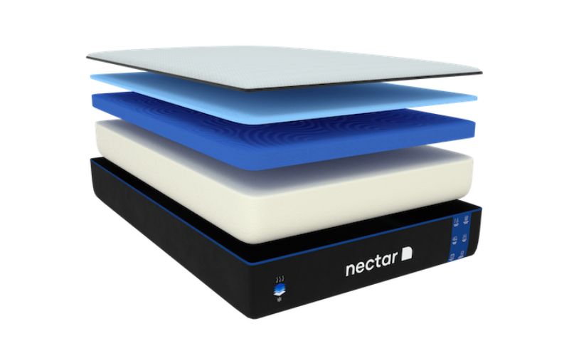 nectar sleep mattresses nectar sleep mattresses
