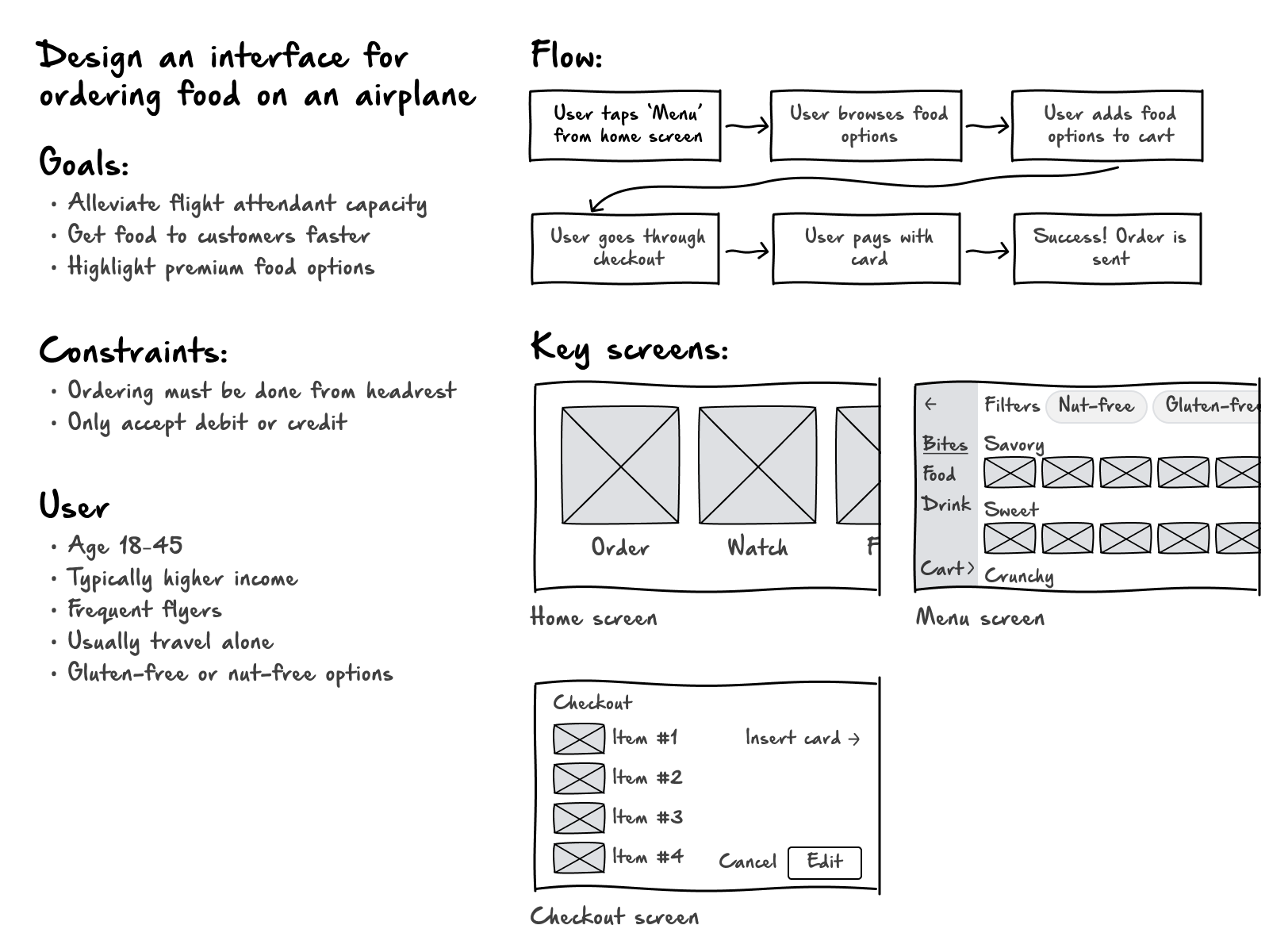 How to Ace Whiteboard Design Challenges Exponent