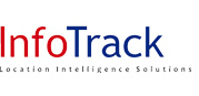 GPS tracking device in bangalore