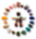 Mineral  Mindz Rock Shop 