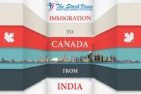 thestark visas