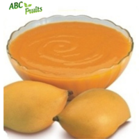 abc fruits