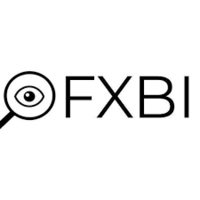 Forex Broker  Insights