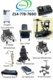 Allen Medical Equipment-Delivery