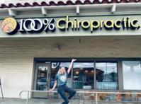 100% Chiropractic