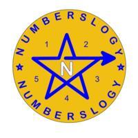 Numberslogy Best Numerology services