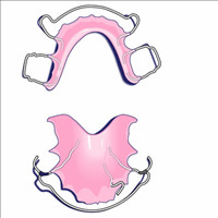 AB Orthodontic Appliances