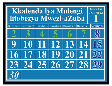 Kukankaminwa: Kutondezya Mulongo wa Mvwiki Uuzinguluka Lyoonse Mbuutaluleme image